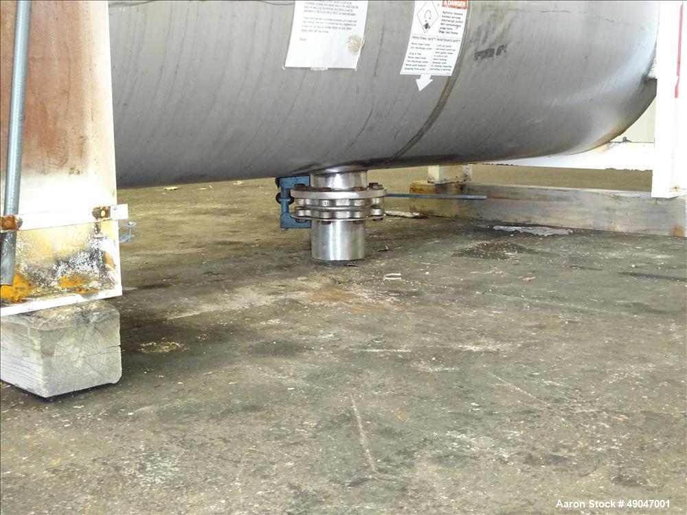 Used Aaron Process Equipment Double Spiral Ribbon Blender