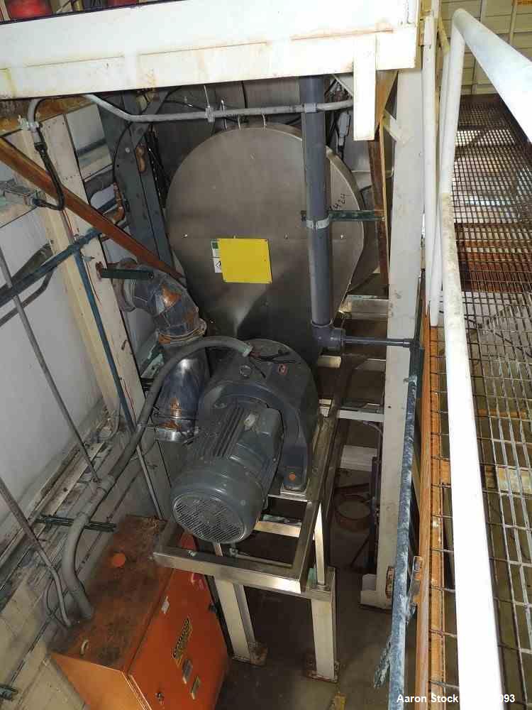 Used 200 Cu Ft 304 Stainless Steel Ribbon Blender. Mfg Aaron Process