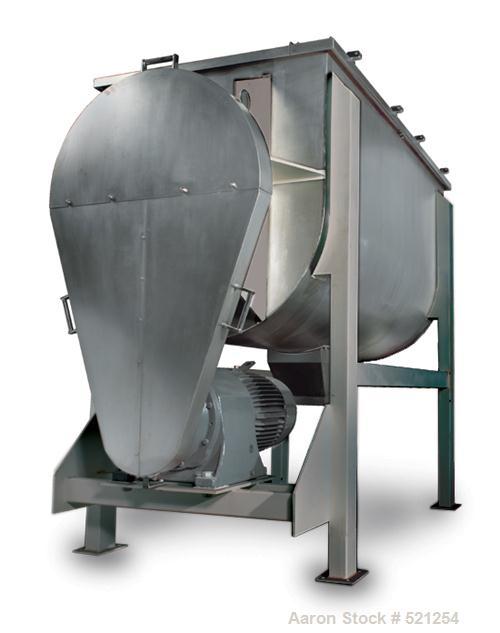 Unused-NEW Model IMB 5 double ribbon blender, 5 cu ft working capacity.Trough constructed of stainless steel material on all product contactareas. All external stiffeners, legs, ribs and supports are...