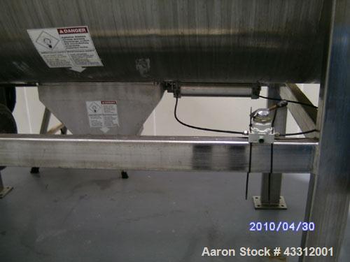 Used Aaron Process Equipment Ribbon Blender, Model IMB -75, Stainless Steel.Constructed of stainless steel material on all product contact areas. All external stiffeners, legs, ribs and supports are ...
