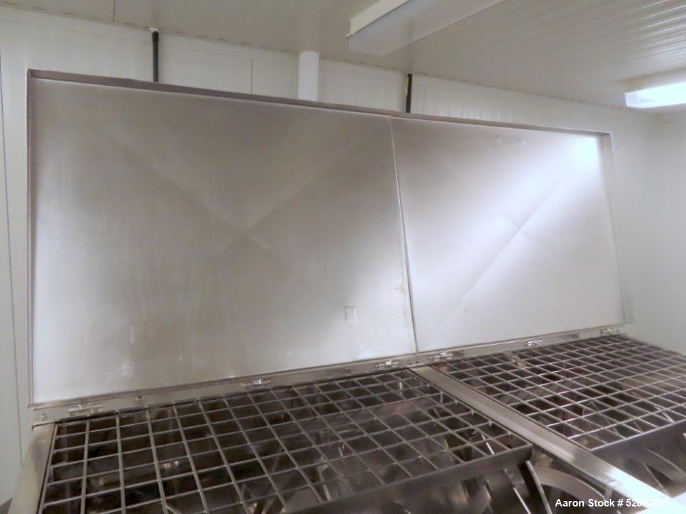 Used Aaron Process Equipment Model IMB-75. 75 Cubic Foot Ribbon Blender