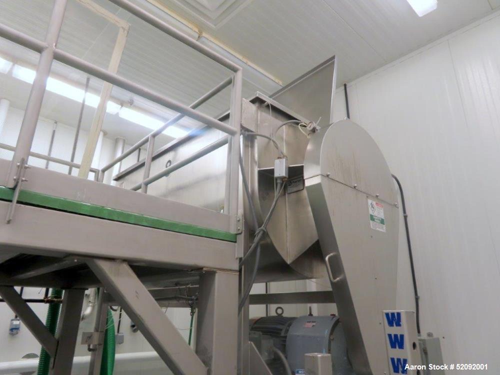 Used Aaron Process Equipment Model IMB-75. 75 Cubic Foot Ribbon Blender