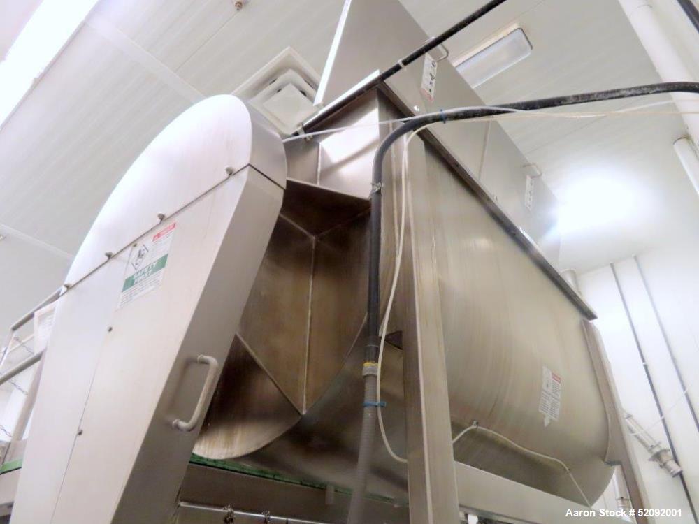 Used Aaron Process Equipment Model IMB-75. 75 Cubic Foot Ribbon Blender