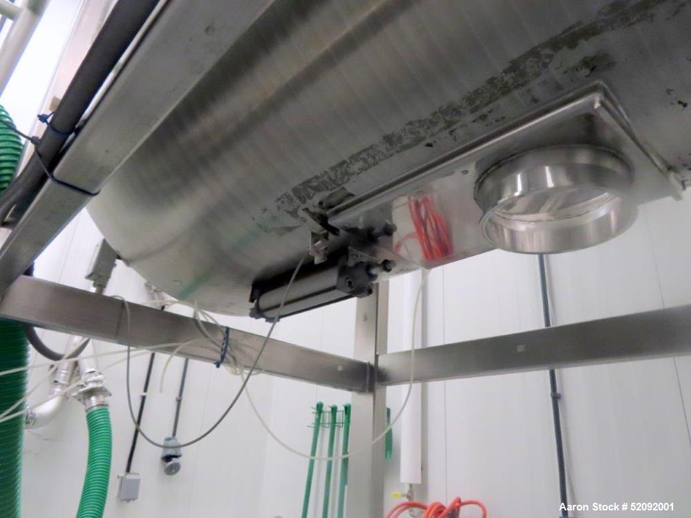 Used Aaron Process Equipment Model IMB-75. 75 Cubic Foot Ribbon Blender