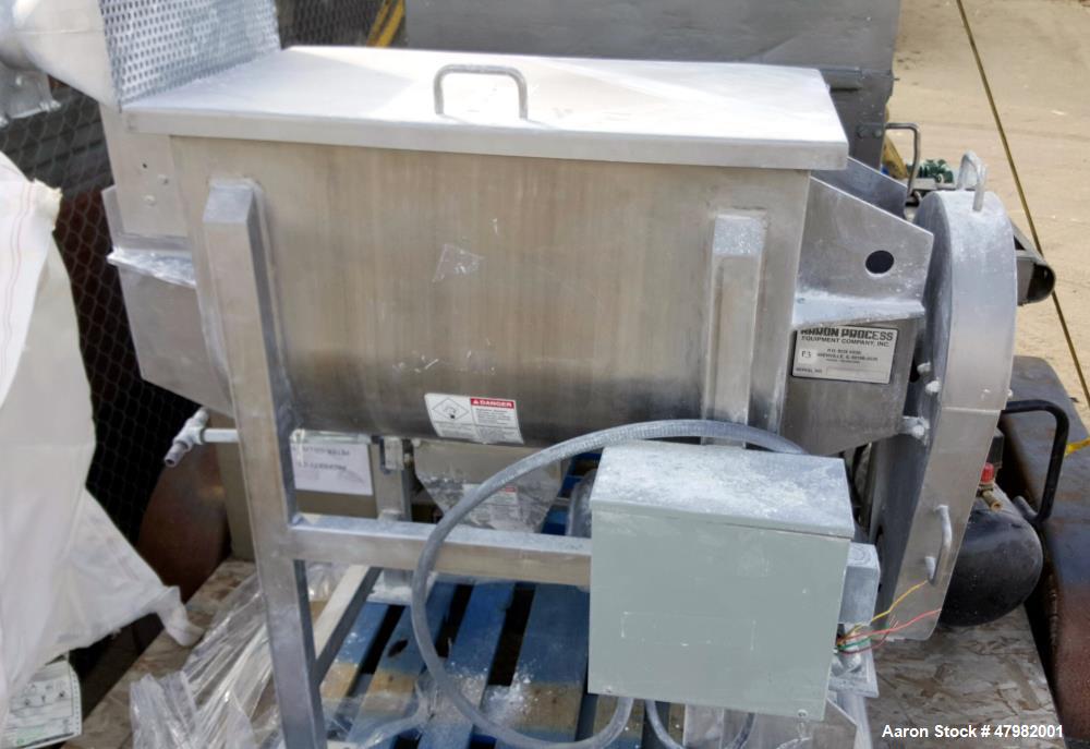 Used: Aaron Process 5 Cuft. Double Ribbon Blender, Model IMB-5.  Working Capacity: 5 Cubic Feet Trough: Constructed of stainless steel material on all product contact areas. All external stiffeners, ...