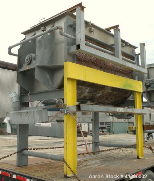 Used Aaron Process Double Spiral Ribbon Blender, 100 cubic feet working capacity (116 total), Model NR100, 304 Stainless Steel. Dimple jacketed trough 48" wide x 96" long x approx 54" deep. 8" diamet...