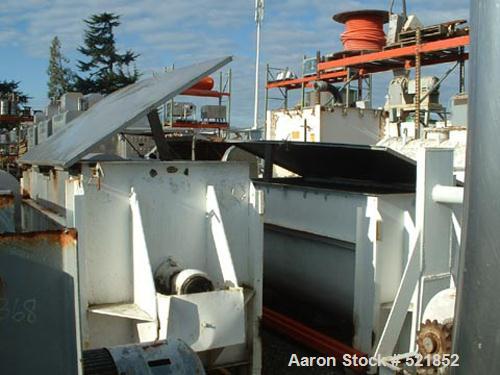 USED: Aaron stainless steel single shaft double ribbon blender, 80cu ft capacity. 40" wide x 8' long, 1/2" x 2" inner and outer ribbons,safety grate and covers, 10" diameter center bottom outlet with...