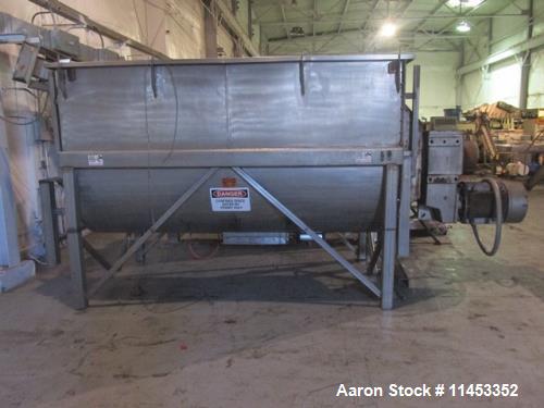 Used 200 Cubic Foot Aaron Process Ribbon Blender. Sanitary stainless steel construction, approximately 60" wide x 120" long trough, double ribbon, outboard roller bearings, chain and sprocket driven ...