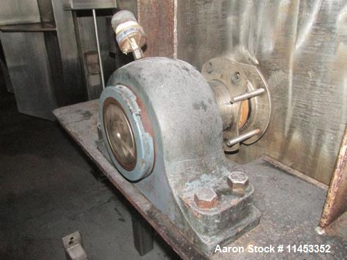 Used 200 Cubic Foot Aaron Process Ribbon Blender. Sanitary stainless steel construction, approximately 60" wide x 120" long trough, double ribbon, outboard roller bearings, chain and sprocket driven ...