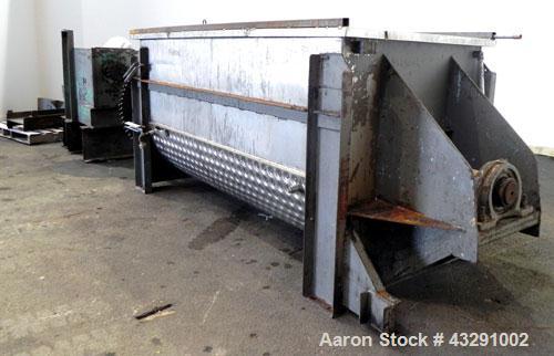 Used Aaron Process Equipment Ribbon Blender, 80 Cubic Feet, 304 Stainless Steel. Trough 40" wide x 96" long x approximate 48" deep, dimple jacketed on bottom only, rated 50 psi. 5" Diameter shaft, in...