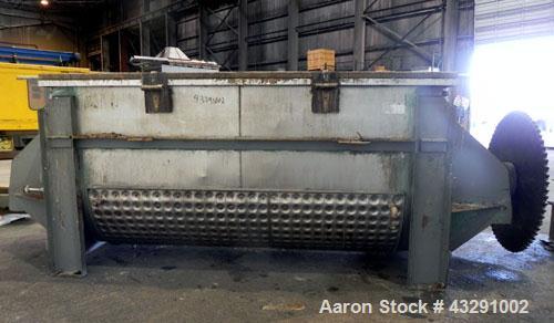 Used Aaron Process Equipment Ribbon Blender, 80 Cubic Feet, 304 Stainless Steel. Trough 40" wide x 96" long x approximate 48" deep, dimple jacketed on bottom only, rated 50 psi. 5" Diameter shaft, in...