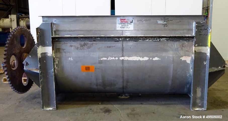 Used Aaron Process Double Spiral Ribbon Blender, 304 Stainless Steel,