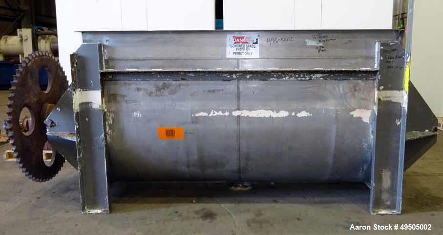 Used- Aaron Process Double Spiral Ribbon Blender, 304 Stainless Steel,