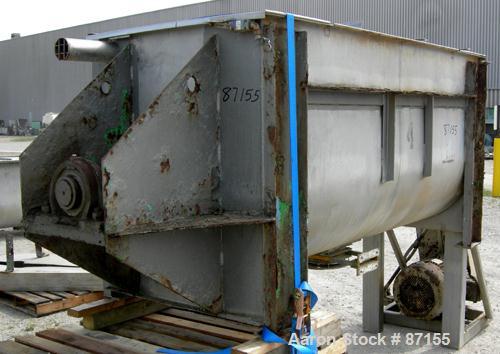 USED: Aaron Process double spiral ribbon blender, 80 cubic feet working capacity, 304 stainless steel. Non-jacketed trough 40" wide x 96" long x approximately 48" deep. 6" diameter shaft. Inner ribbo...