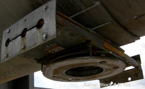 USED: Aaron Process double spiral ribbon blender, 80 cubic feet working capacity, 304 stainless steel. Non-jacketed trough 40" wide x 96" long x approximately 48" deep. 6" diameter shaft. Inner ribbo...