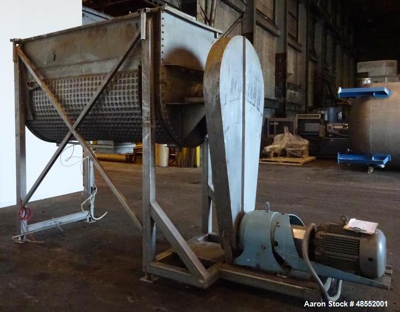 Used Alloy Craft Double Spiral Ribbon Blender