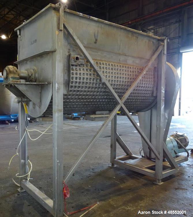 Used Alloy Craft Double Spiral Ribbon Blender