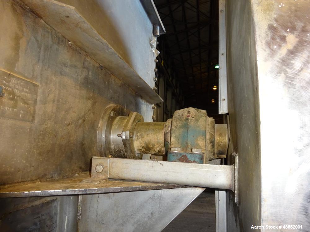 Used Alloy Craft Double Spiral Ribbon Blender