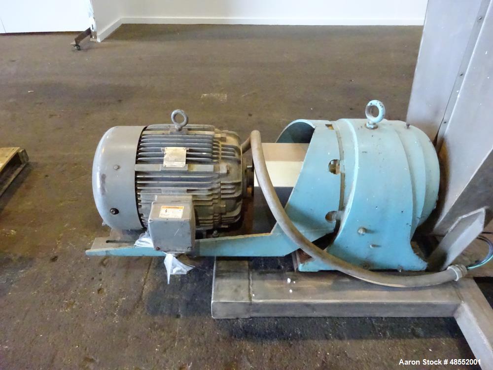 Used Alloy Craft Double Spiral Ribbon Blender