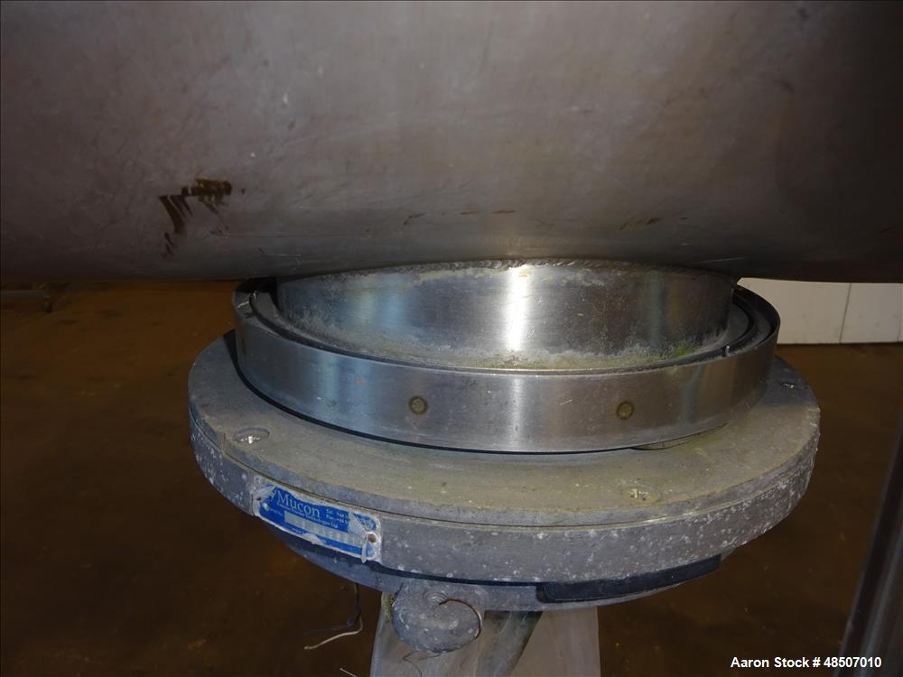 Used American Process Ribbon Blender, Model DRB-11