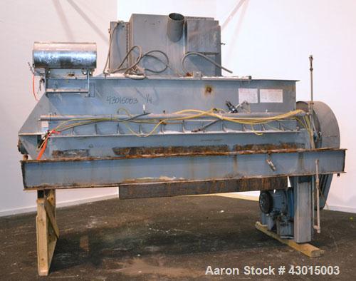 Used American Process Heavy Duty Double Spiral Ribbon Blender, Model DRB-120, 120 cubic feet working capacity, 304 stainless steel. Non-jacketed trough 44" wide x 120" long x approximately 50" deep. ...