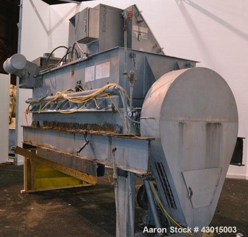 Used American Process Heavy Duty Double Spiral Ribbon Blender, Model DRB-120, 120 cubic feet working capacity, 304 stainless steel. Non-jacketed trough 44" wide x 120" long x approximately 50" deep. ...