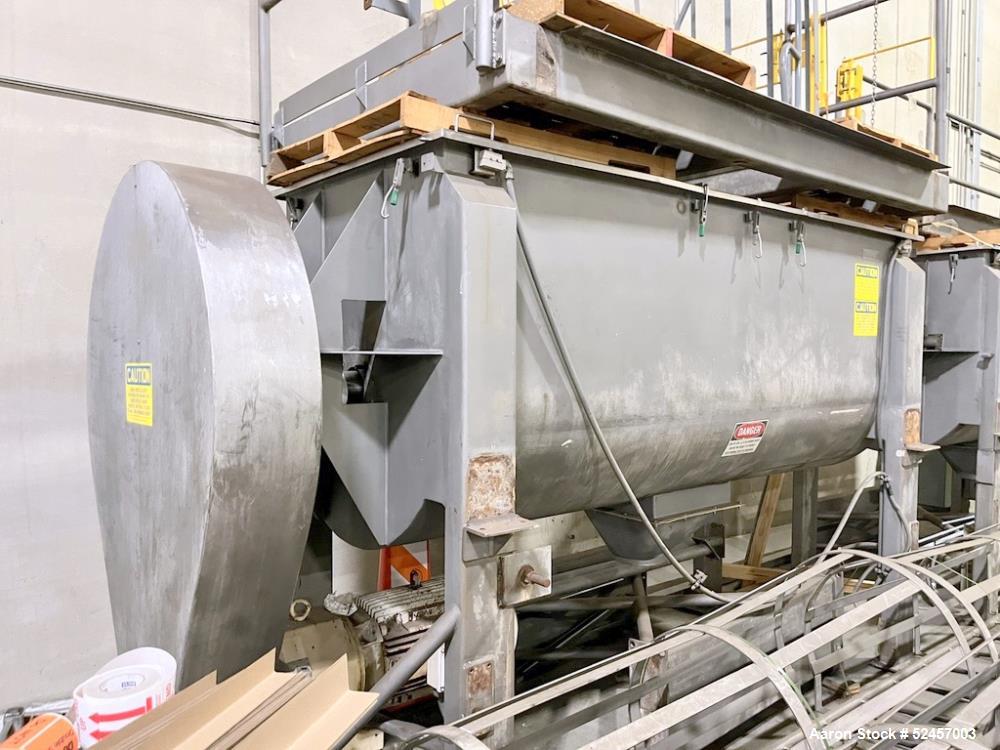 Used American Process Heavy Duty Double Spiral Ribbon Blender, Model DRB-120, 120 Cubic Feet Working Capacity, Stainless Steel. Non-jacketed trough 44" wide x 120" long x approximately 52" deep. Shaf...