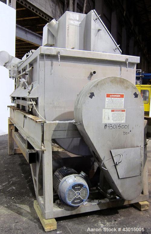 Used American Process Heavy Duty Double Spiral Ribbon Blender, Model DRB-155, 155 cubic feet working capacity, 304 stainless steel. Non-jacketed trough 50" wide x 120" long x approximately 58" deep. ...