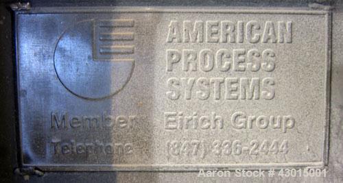 Used American Process Heavy Duty Double Spiral Ribbon Blender, Model DRB-155, 155 cubic feet working capacity, 304 stainless steel. Non-jacketed trough 50" wide x 120" long x approximately 58" deep. ...