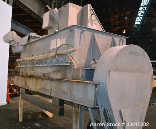 Used American Process Heavy Duty Double Spiral Ribbon Blender, Model DRB-155, 150 cubic feet working capacity, 304 stainless steel. Non-jacketed trough 50" wide x 120" long x approximately 58" deep. ...
