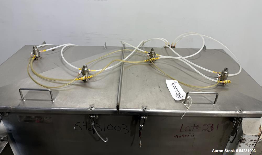 Used American Process Systems Ribbon Blender – Model DRB 18 (18 Cu Ft / 135 Gallon)