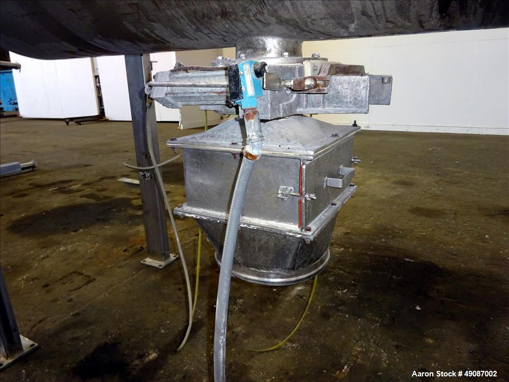 Used American Process Double Spiral Ribbon Blender, Model DRB-24H, 24 Cubic Fee