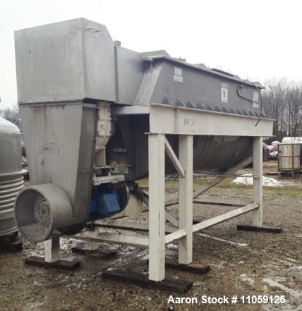 Used- American Process Systems Sanitary Stainless Steel Ribbon Blender