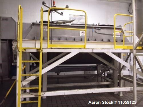 Used- American Process Systems Sanitary Stainless Steel Ribbon Blender