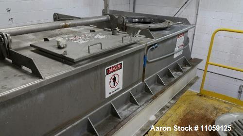 Used- American Process Systems Sanitary Stainless Steel Ribbon Blender