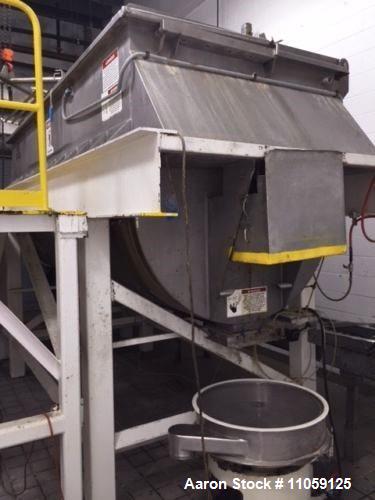 Used- American Process Systems Sanitary Stainless Steel Ribbon Blender