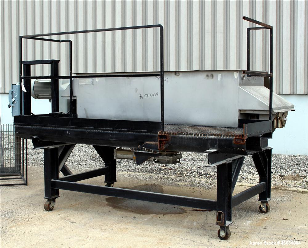 Used American Process Equipment Ribbon Blender