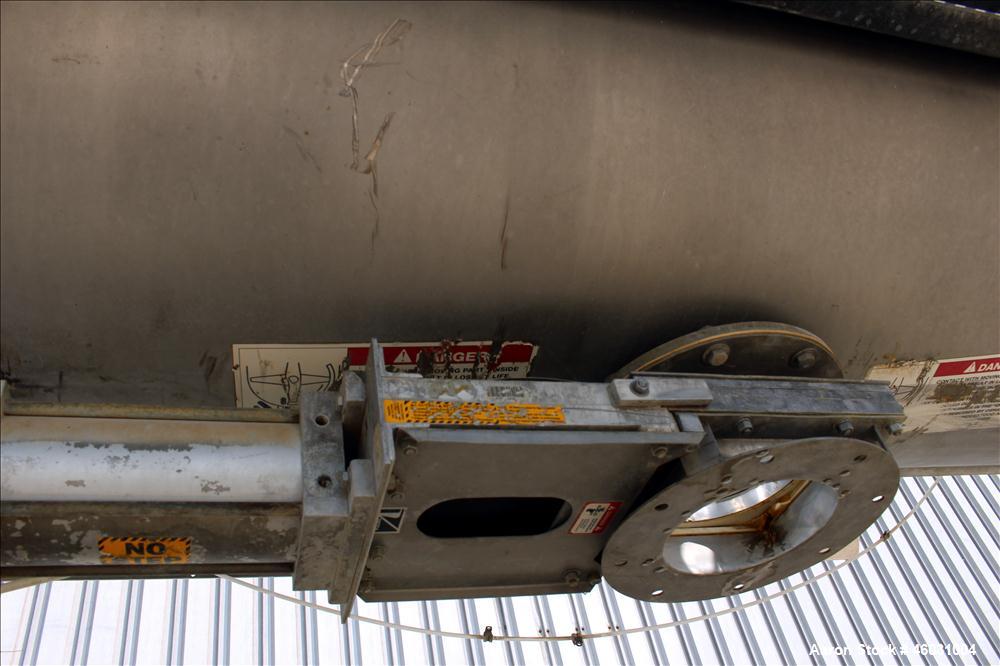 Used American Process Equipment Ribbon Blender