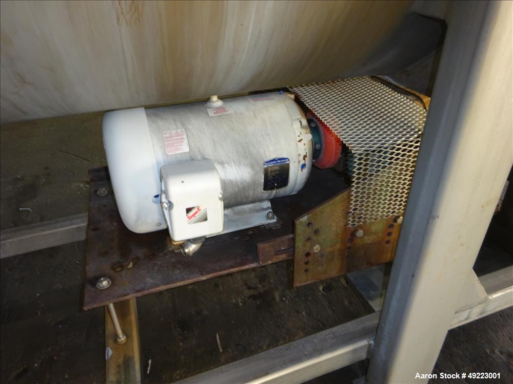 Used- American Process Double Spiral Ribbon Blender, Model DBR-55.