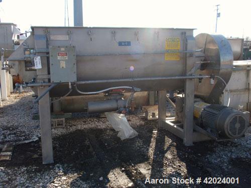 Used American Process Double Spiral Ribbon Blender, model DRB-66XH, 66 cubic feet working capacity, stainless steel. Non-jacketed trough 37" wide x 96" long. (1) 8’’ diameter center bottom outlet wit...