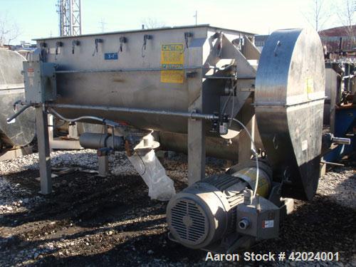 Used American Process Double Spiral Ribbon Blender, model DRB-66XH, 66 cubic feet working capacity, stainless steel. Non-jacketed trough 37" wide x 96" long. (1) 8’’ diameter center bottom outlet wit...