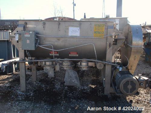 Used American Process Double Spiral Ribbon Blender, model DRB-66XH, 66 cubic feet working capacity, 304 stainless steel. Non-jacketed trough 37" wide x 96" long. (3) 8’’ diameter center bottom outlet...