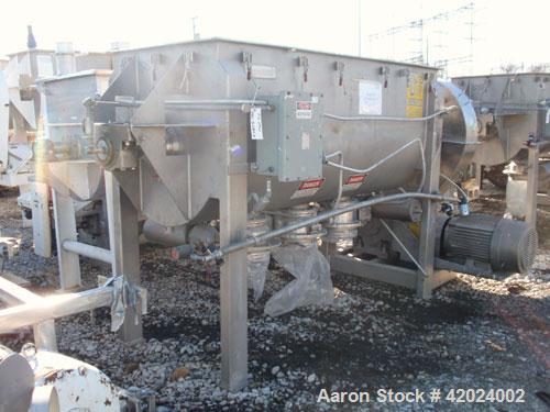 Used American Process Double Spiral Ribbon Blender, model DRB-66XH, 66 cubic feet working capacity, 304 stainless steel. Non-jacketed trough 37" wide x 96" long. (3) 8’’ diameter center bottom outlet...