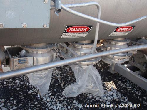 Used American Process Double Spiral Ribbon Blender, model DRB-66XH, 66 cubic feet working capacity, 304 stainless steel. Non-jacketed trough 37" wide x 96" long. (3) 8’’ diameter center bottom outlet...