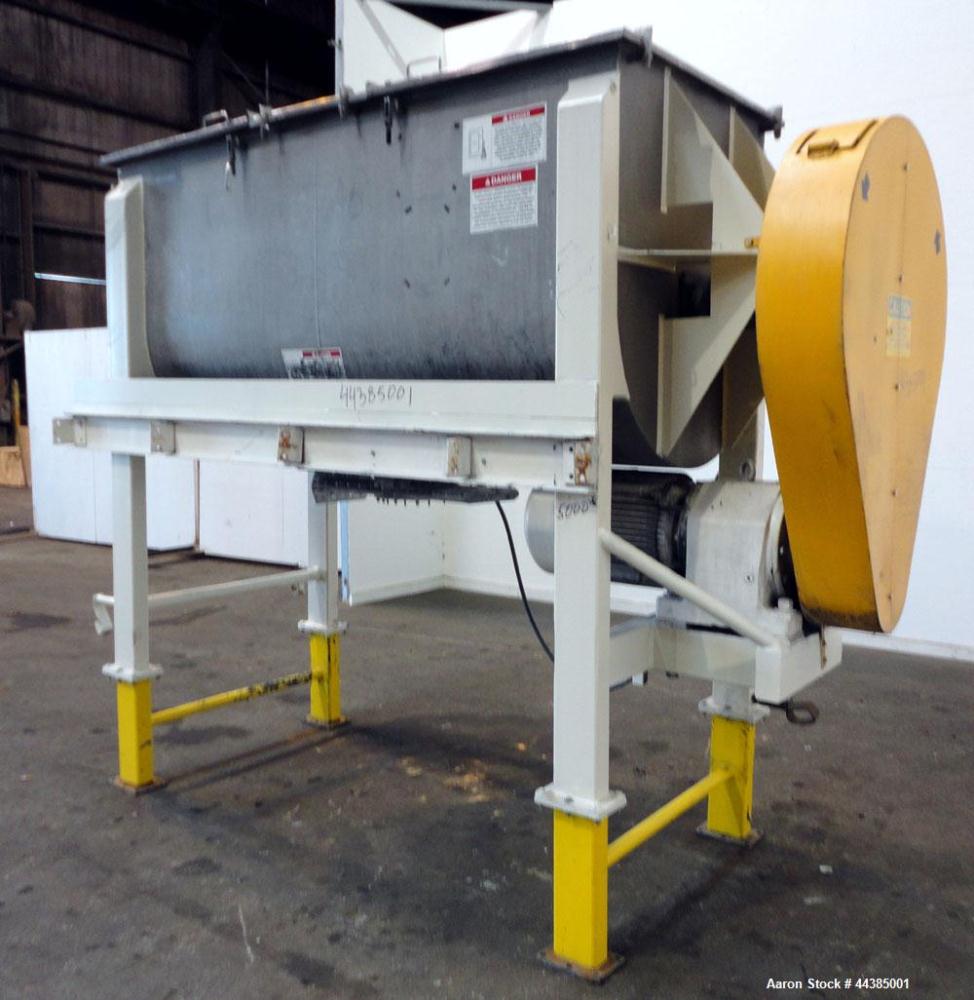 Used American Process Heavy Duty Double Spiral Ribbon Blender, Model DRB-80, 80 cubic feet working capacity, 321 stainless steel. Non-jacketed trough 40” wide x 96” long x approximately 47” deep. App...