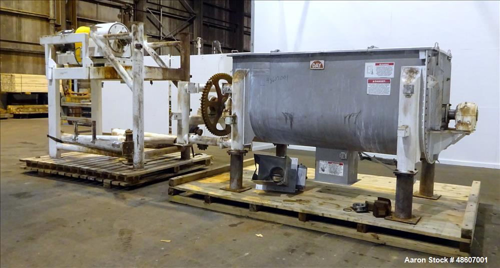 Used American Process Ribbon Blender, 80 Cubic Feet Capacity, Model DRB-80.