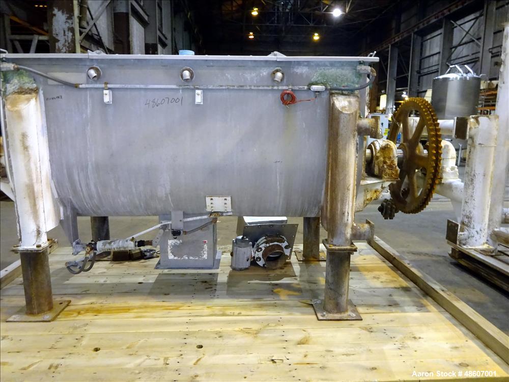Used American Process Ribbon Blender, 80 Cubic Feet Capacity, Model DRB-80.