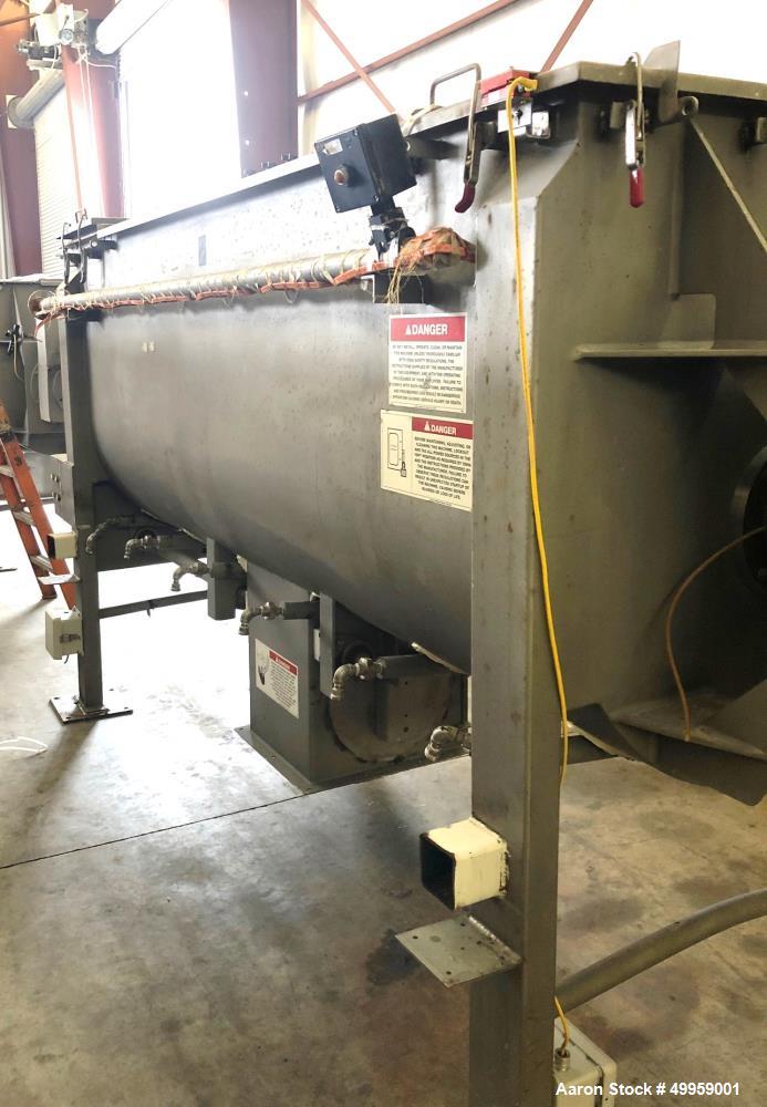 Used- American Process Double Spiral Ribbon Blender, Model DRB-95