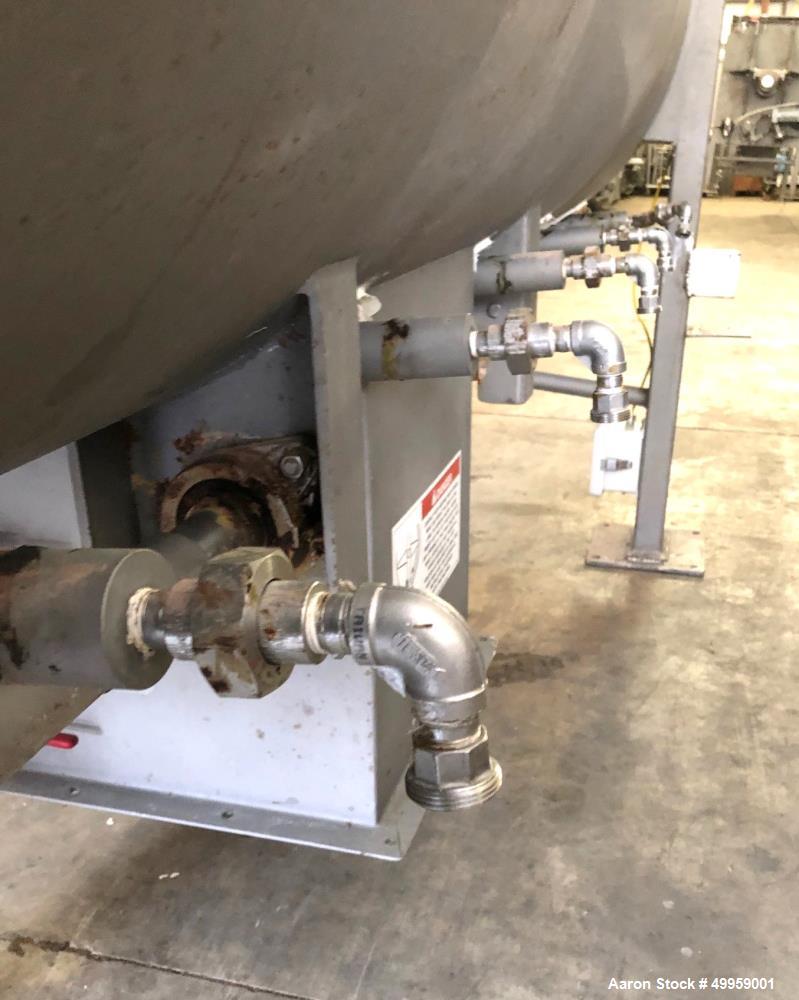 Used American Process Double Spiral Ribbon Blender, Model DRB-95