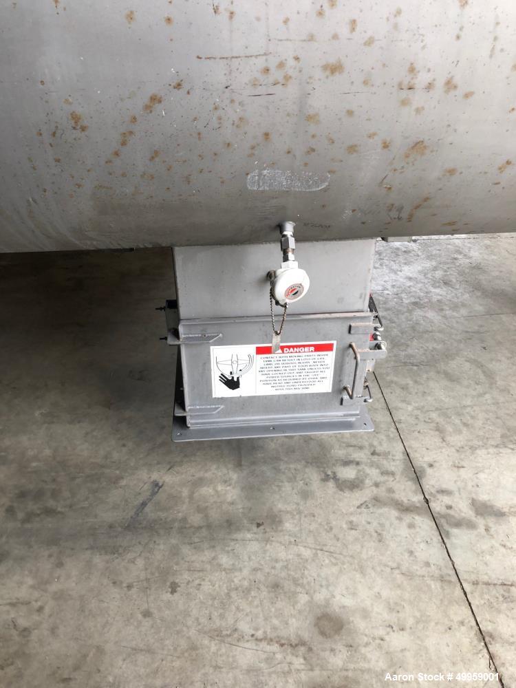 Used- American Process Double Spiral Ribbon Blender, Model DRB-95